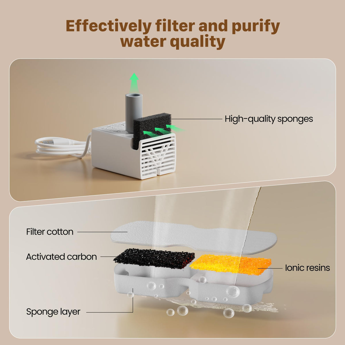 GIOTOHUN Cat Water Fountain Filter: 12 Cat Fountain Filter Replacement