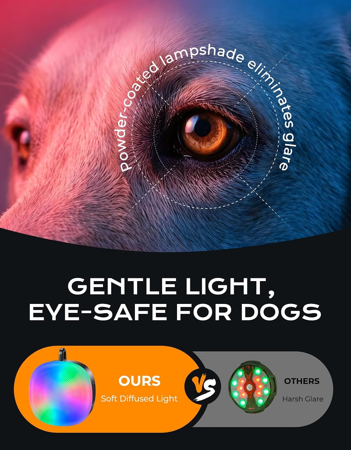Safety Light 100LM, 4 Modes Dog Collar Light/Stroller/Backpack Light