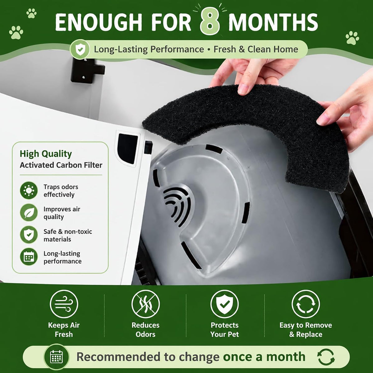 8 Pack 0.5" Thickened Activated Carbon Filters Compatible with LR 4