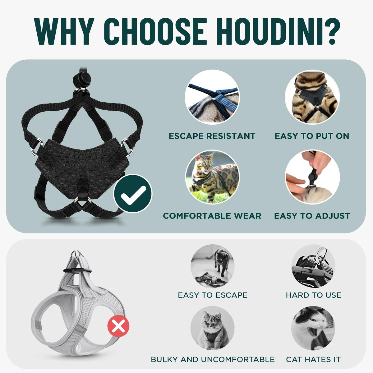 OutdoorBengal Houdini™ Escape Proof Cat Harness and Leash (Black, M/L)