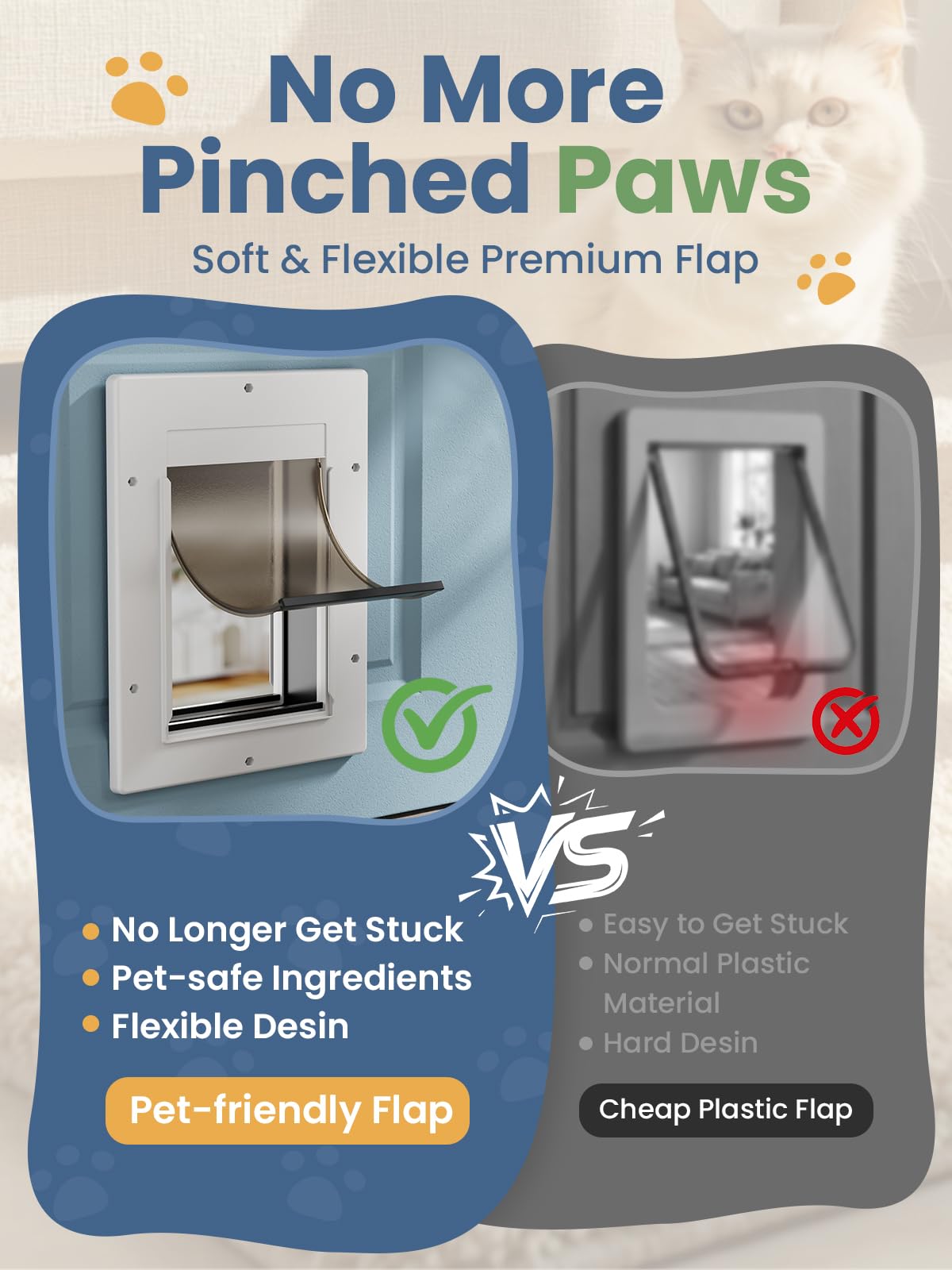 PETCOMING Cat Door with Soft Magnetic Flap, Pets Up to 20 lb, White