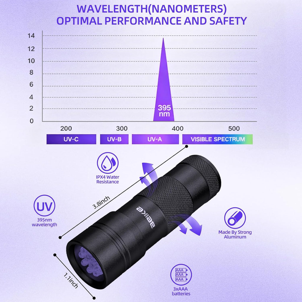 UV Flashlight Black Light–Small Portable Mini 12 LED Blacklight Flashlight for Hidden Stain Detection in Room, Resin Cur