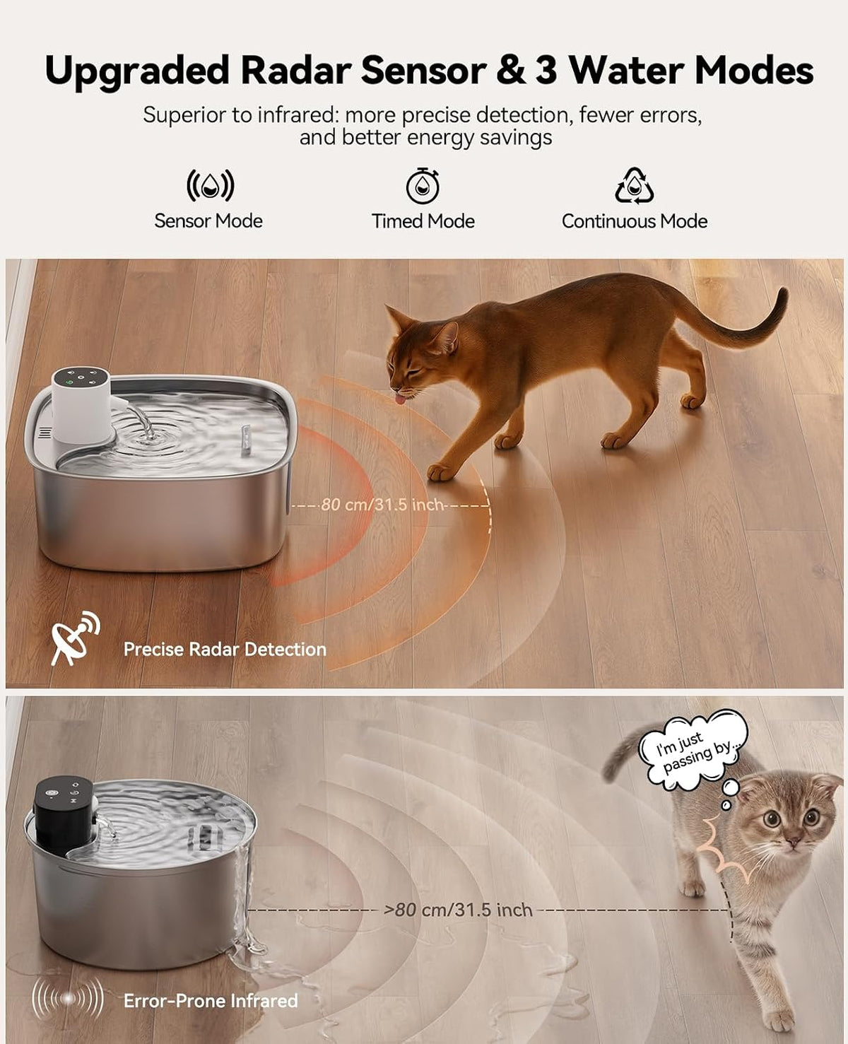 Cordless Wider Tray Dog Water Fountain, 5000mAh Battery Operated Dog Water Bowl Dispenser with 3 Motion Sensor, FEELNEED