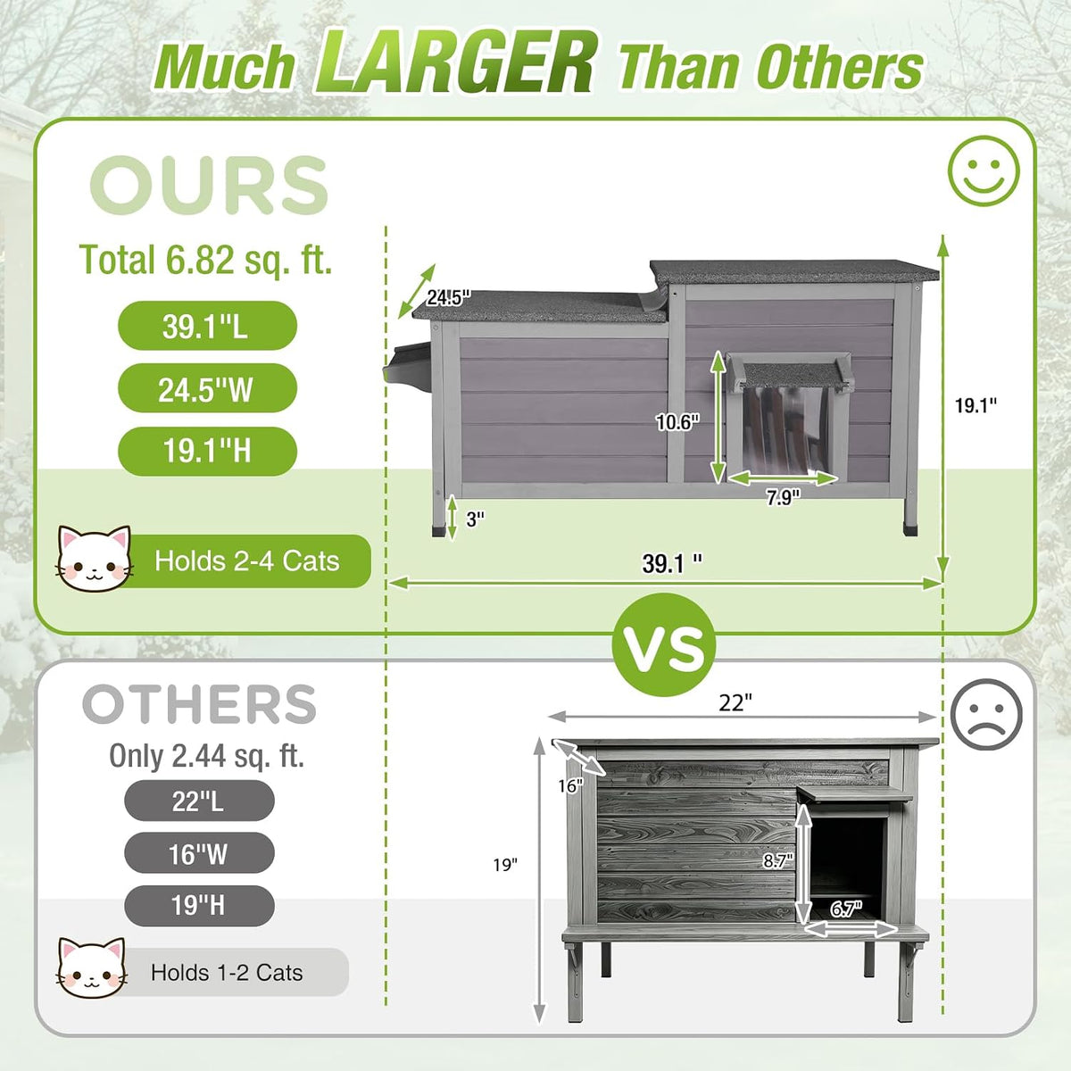 Large Heated Outdoor Cat House with Insulated Liner for 2-4 Cats