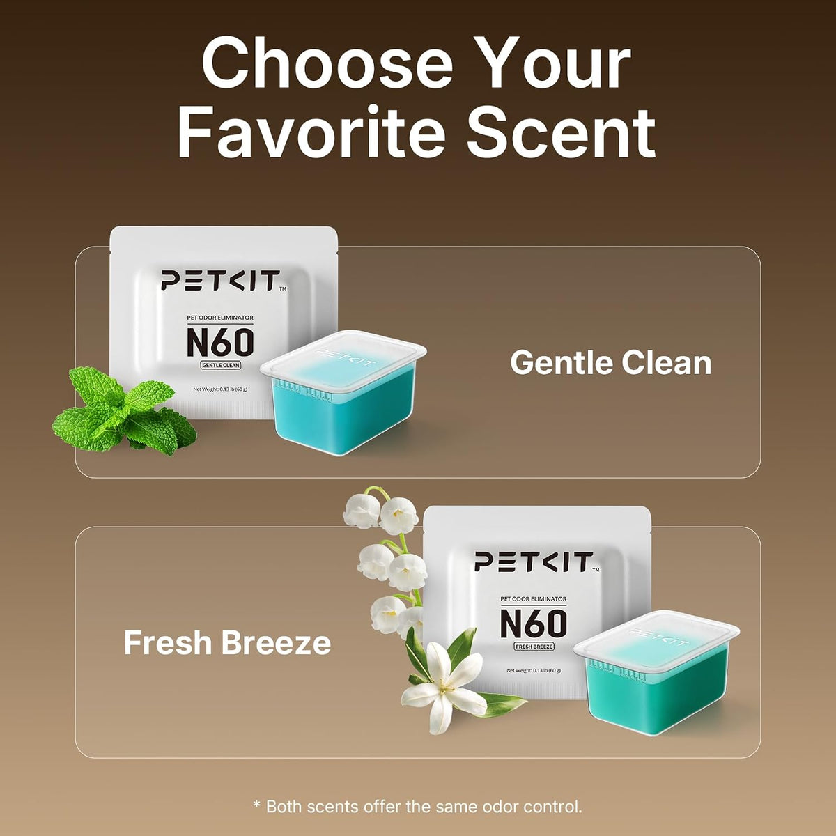 PETKIT Odour Eliminator N60 for Purobot Ultra, Purobot Max Pro 2,Purobot Max 3 and PUROBOT Crystal Duo Self Cleaning Cat