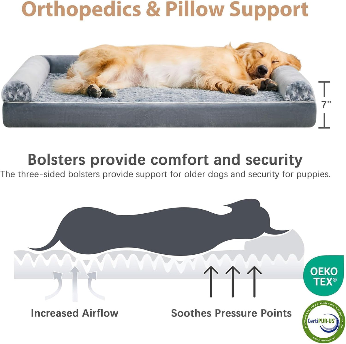 Orthopedic Washable Large Dog Bed for Senior Dog Comfy Sleep
