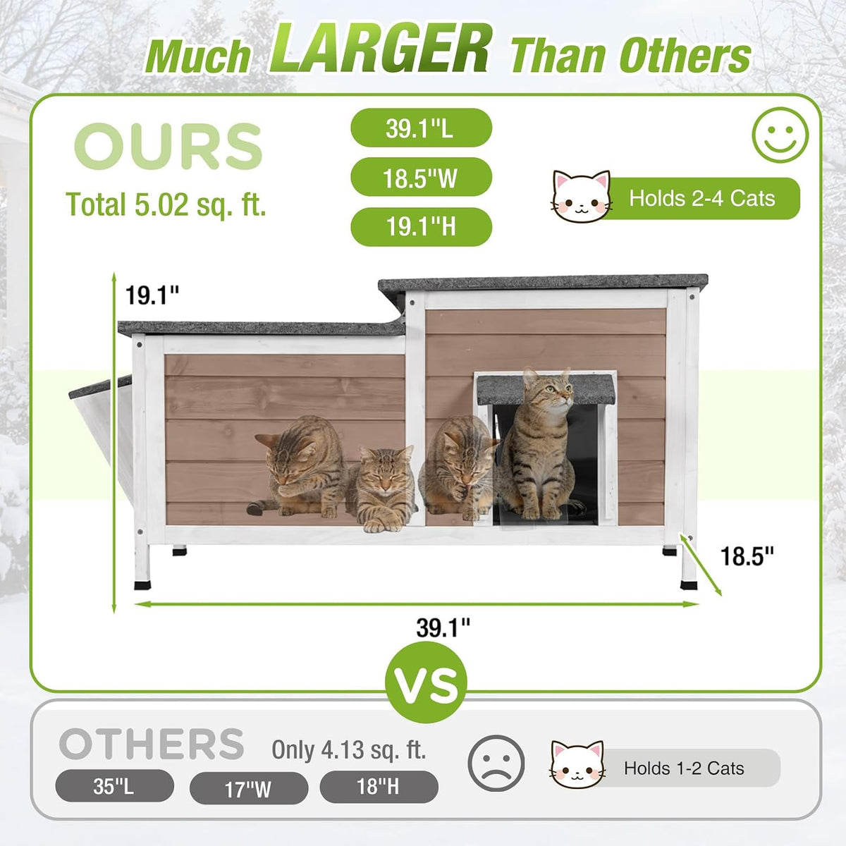 Large Heated Outdoor Cat House Insulated Weatherproof for 2-4 Cat