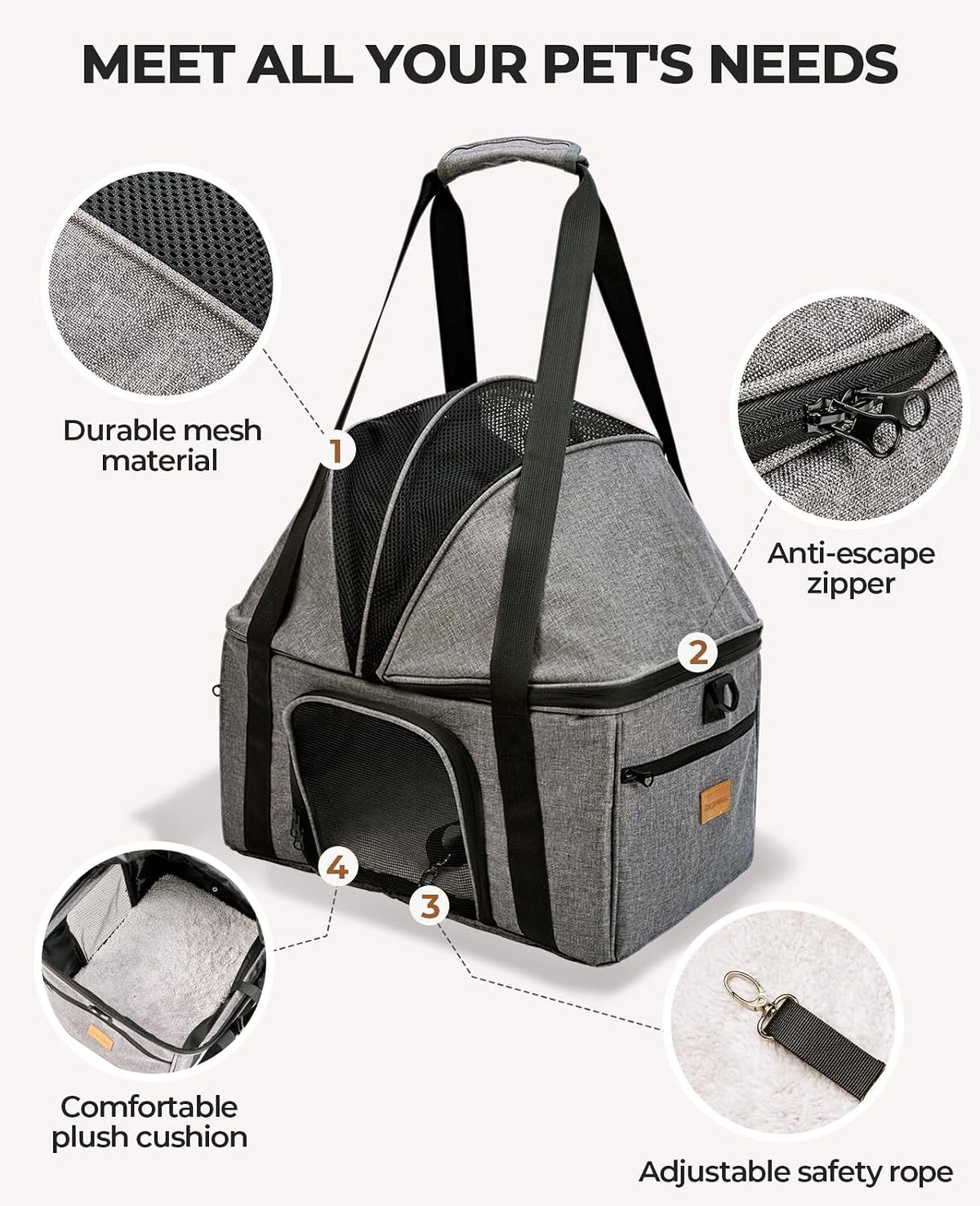 BurgeonNest Top-Expandable Cat Carrier with Semi-Open Canopy, Up to 15 lbs