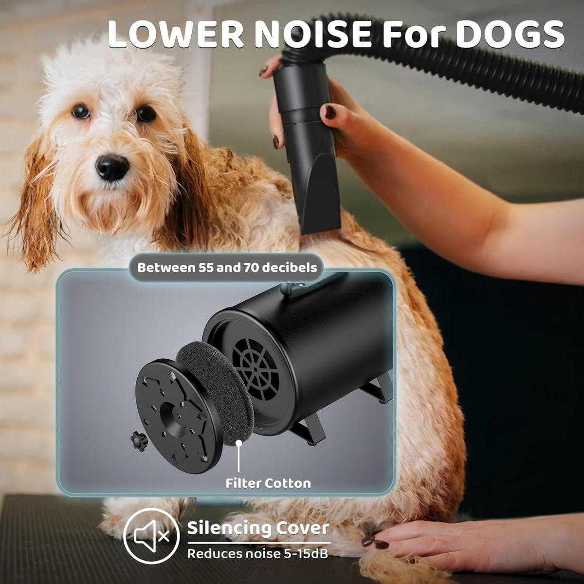 Dog-Hair-Dryer, 5.2HP/ 3800W High Velocity Pet Blow Dryer with Heater for Grooming, Speed Temperature Adjustable Dog Blo