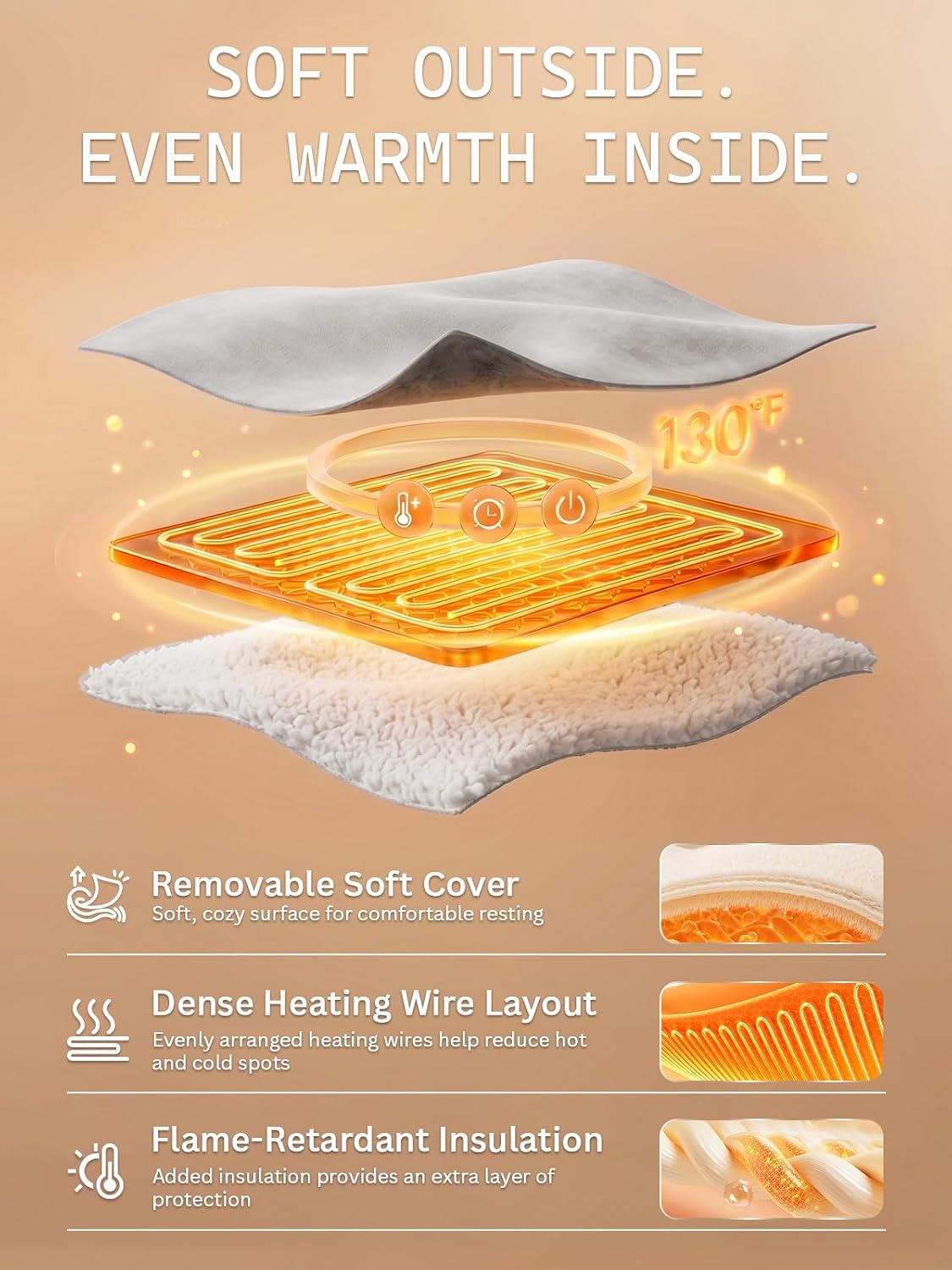Pet Heating Pad for Cats,Waterproof,Anti-Bite Timer Warming Mat