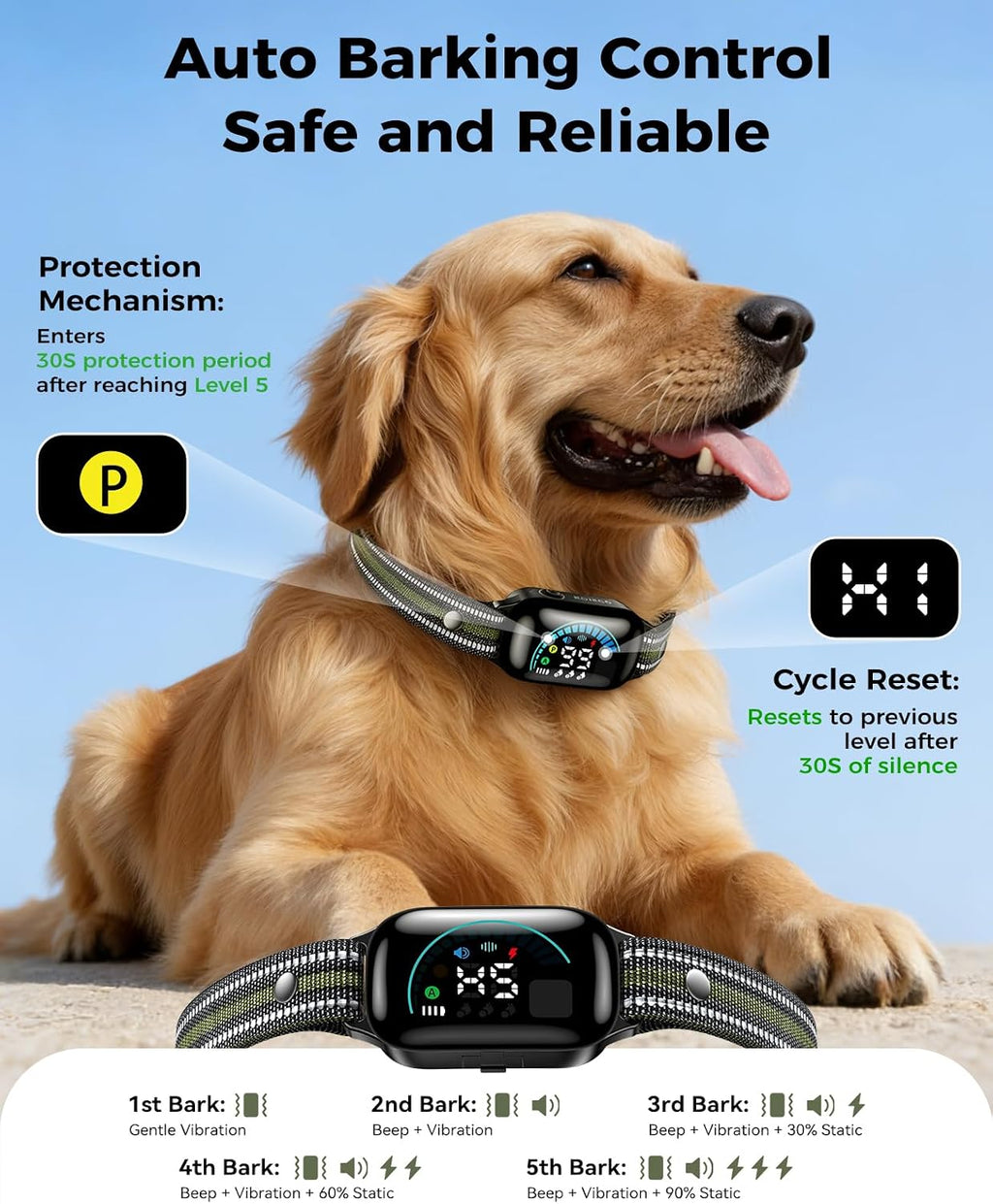 2-in-1 Dog Shock Collar & Dog Bark Collar,Smart Anti-Barking