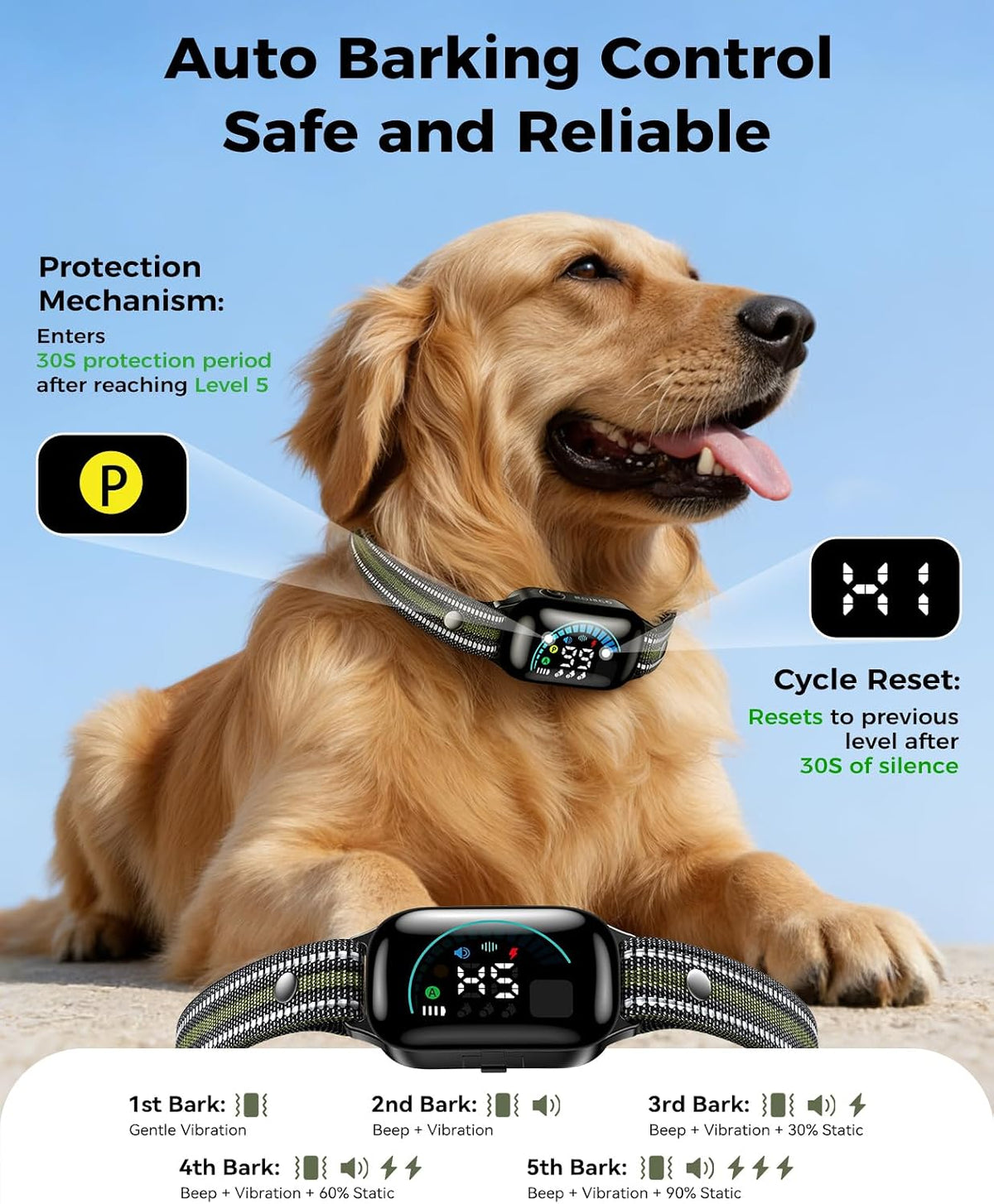 2-in-1 Dog Shock Collar & Dog Bark Collar,Smart Anti-Barking