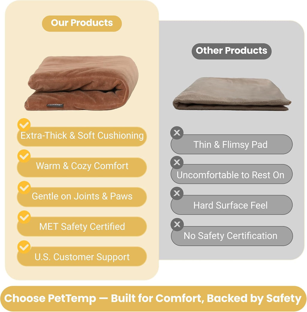 Dog Heating Pad, Heated Cat&Dog Bed, 5 Temps & Timer, Safety Listed, Brown