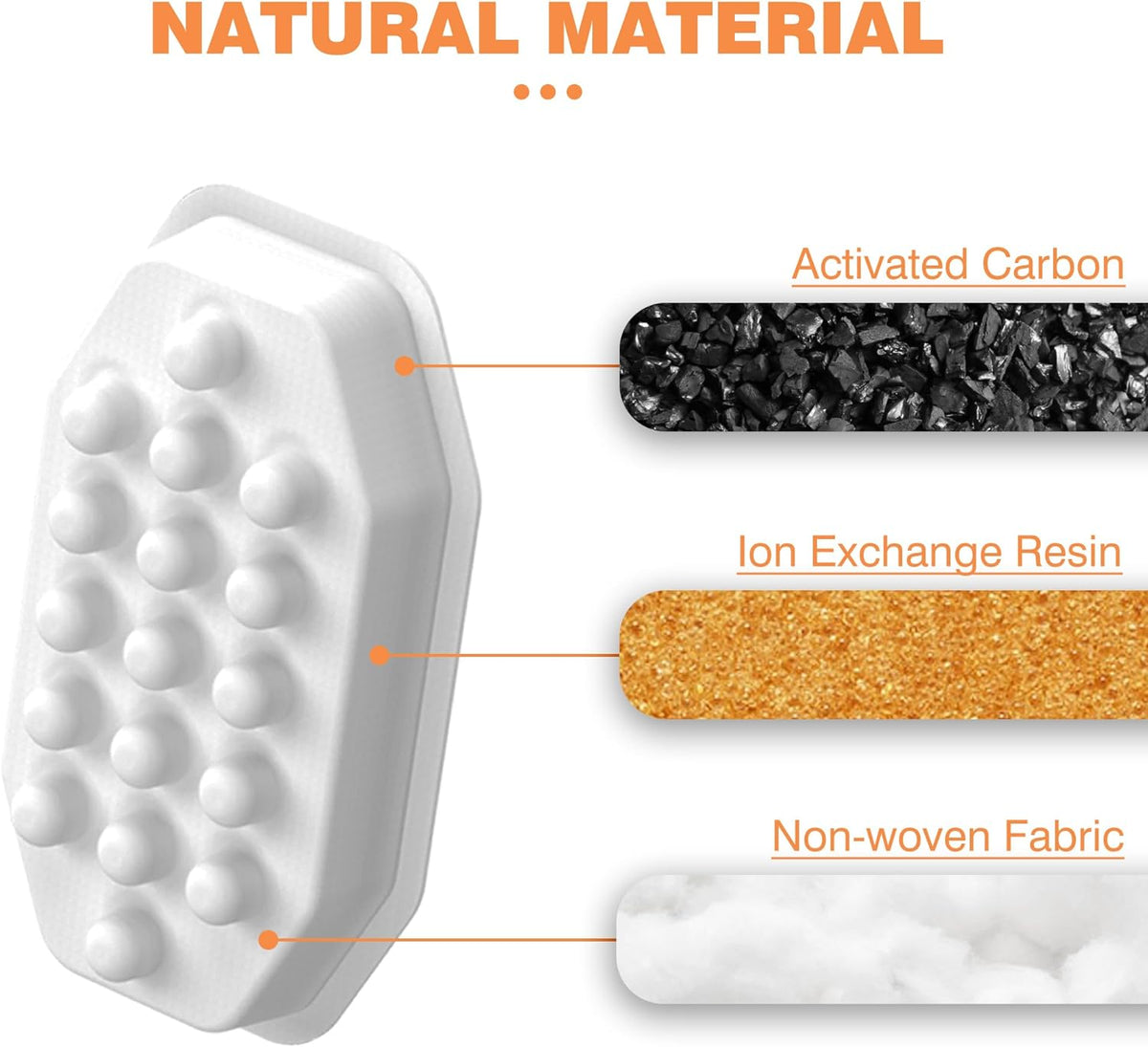 Rellaty Official Cat Water Fountain Filters Replacement & Pre-Filter Sponge
