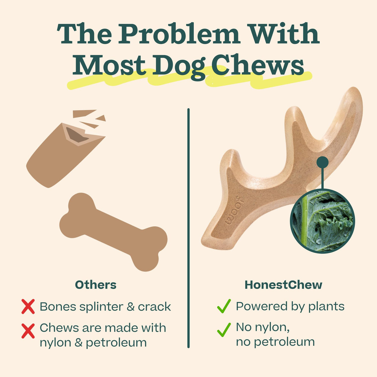 WOOF HonestChew Antler Dog Chew Toy for Dogs 25-60 lbs