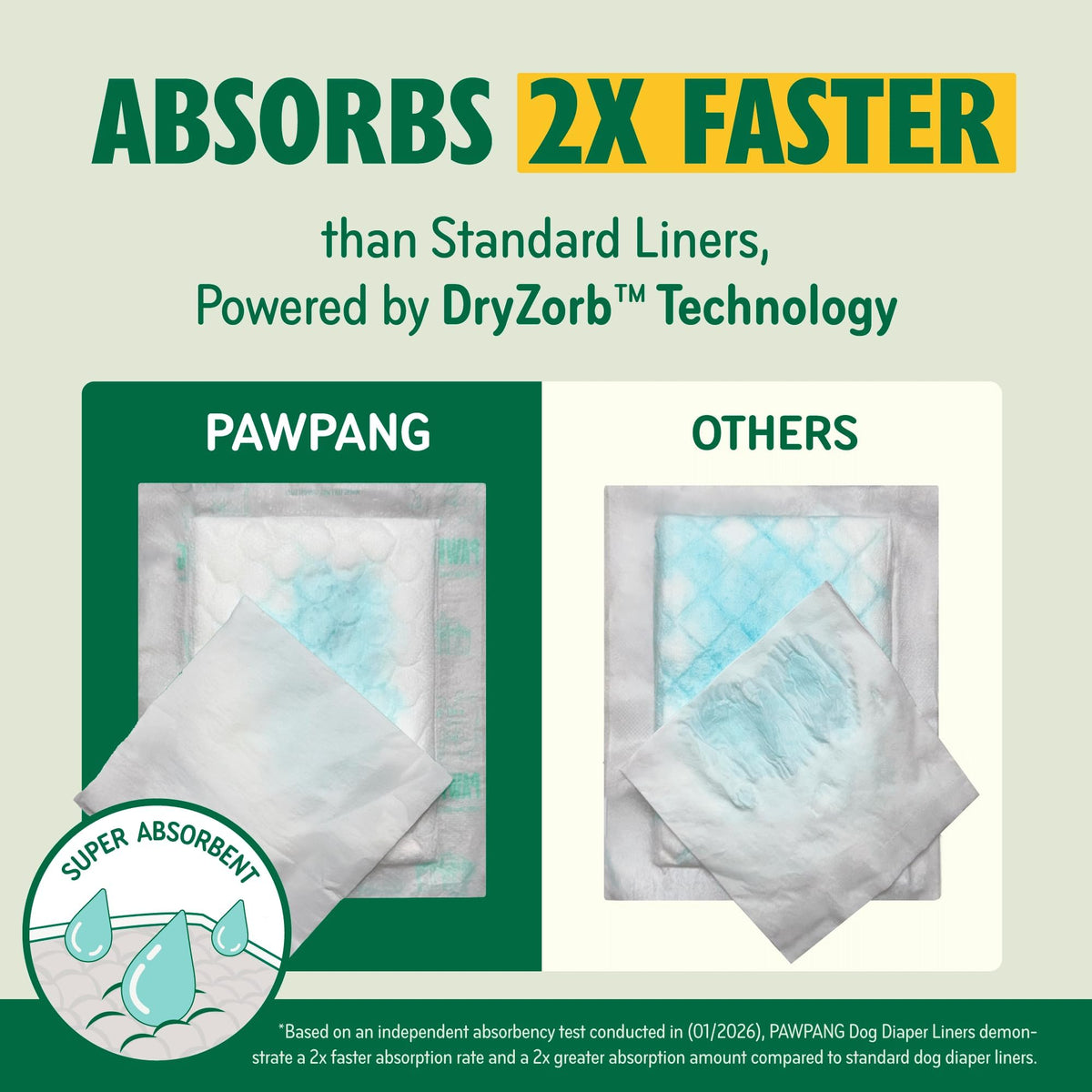 PAWPANG Dog Diaper Liners, Booster Pads for Male & Female Dogs, 100ct, S