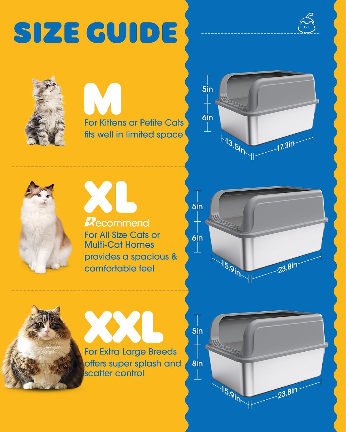 Powools Stainless Steel Cat Litter Box, High-Sided, Grey, M (1 Pack)