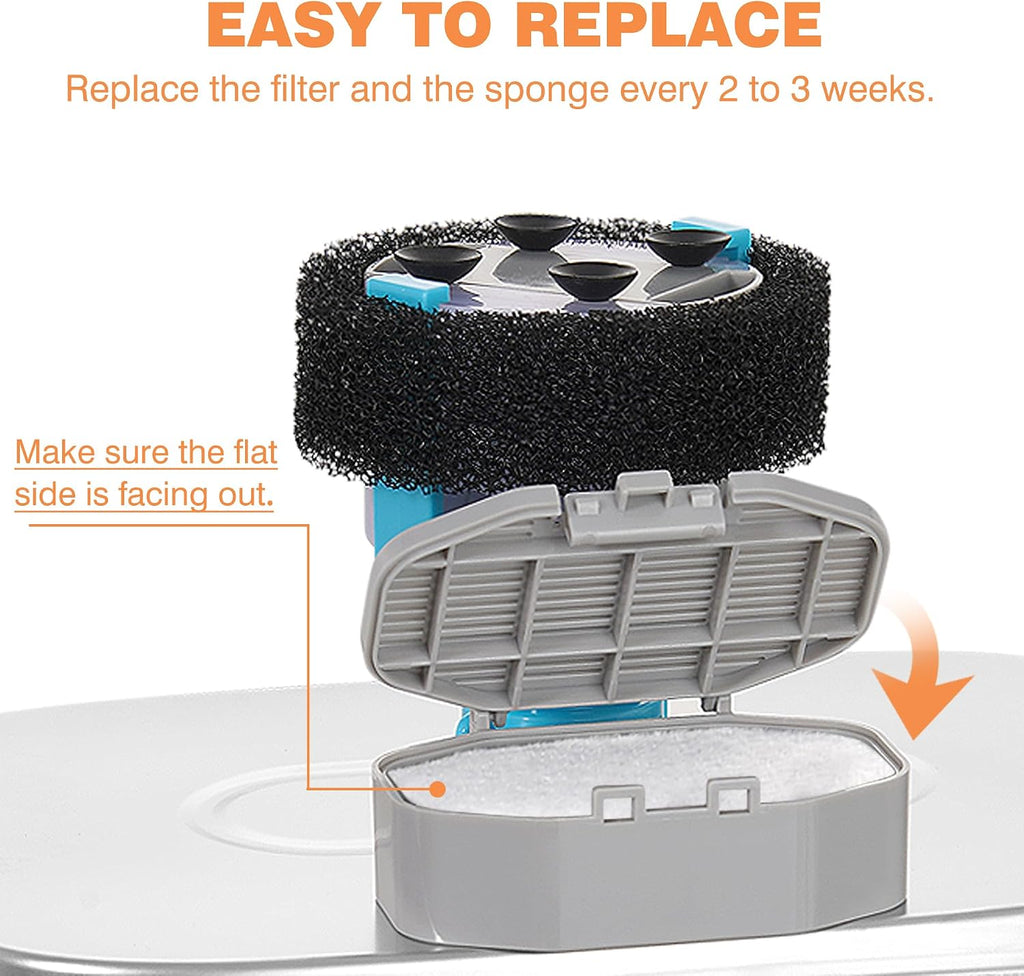 Rellaty Official Cat Water Fountain Filters Replacement & Pre-Filter Sponge
