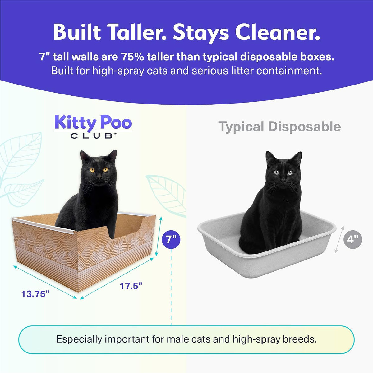 Kitty Poo Club Disposable Cat Litter Box 2-Pack, Leak-Proof 30-Days Per Box