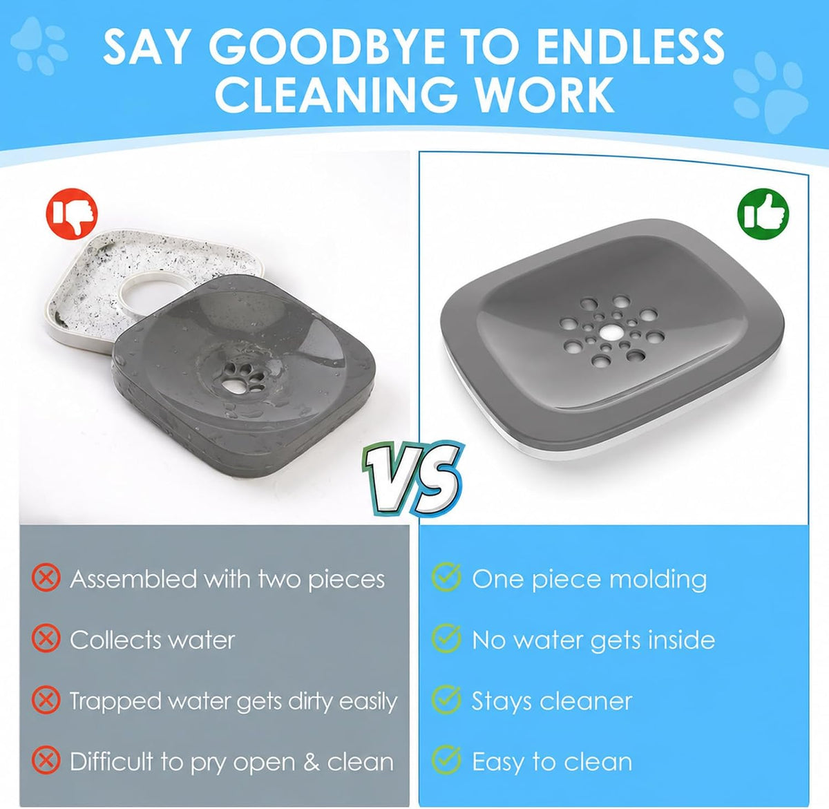 3L No Spill Dog Water Bowl with Slow Drinking Disk(Gray)