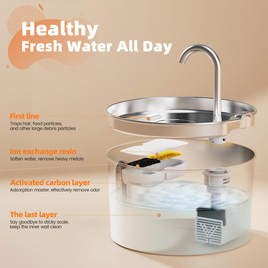 Cat Water Fountain Stainless Steel: 2.2 L Cat Fountain for Drinking - Automatic Pet Water Fountain for Cats Inside - Metal Cat Dog Water Dispenser Bowl with Faucet Water Level Window Ultra Quiet Pump