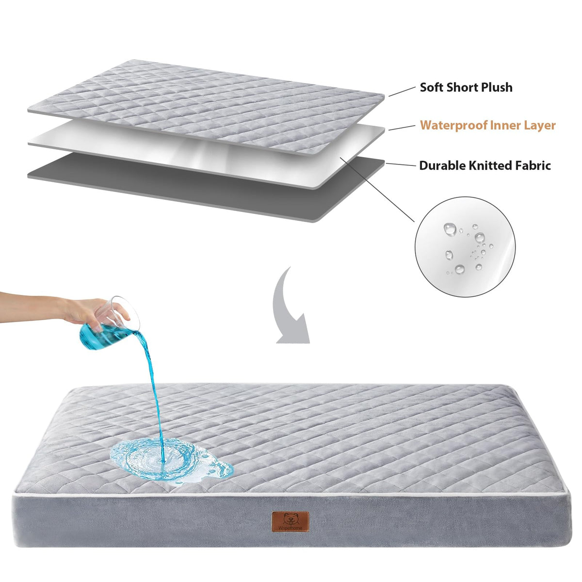 WNPETHOME Orthopedic Waterproof Extra Large Senior Dogs Bed for Comfy Sleep