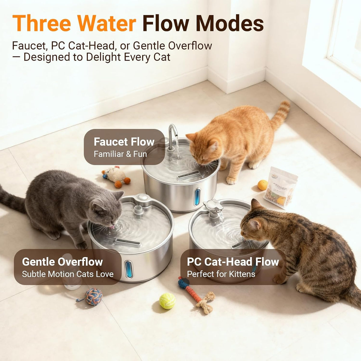 4L Dog & Cat Water Fountain, USB Powered, Stainless Steel Tray