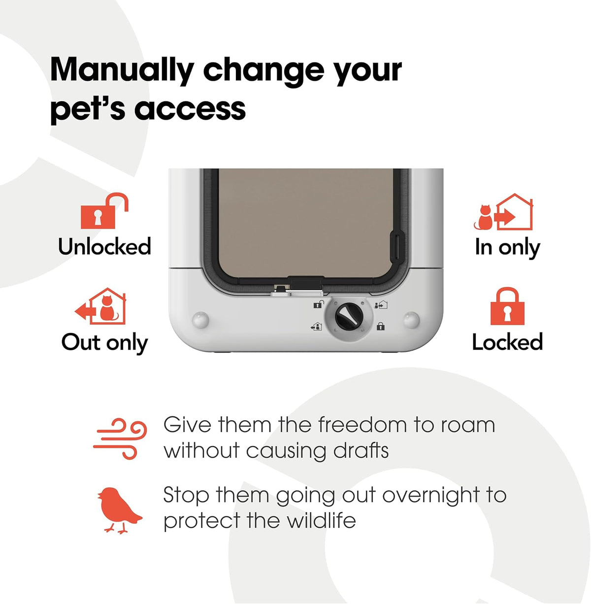 Cat Mate 360 Cat Flap for Cats, 4-Way Locking Pet Door, White