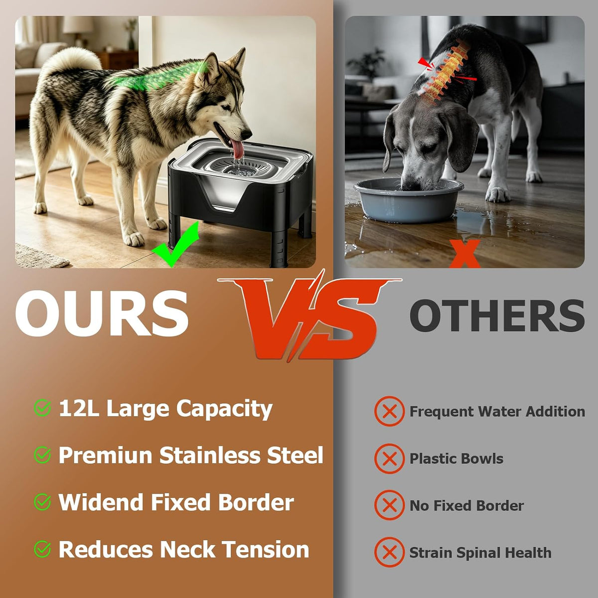 Elevated Dog Water Bowl 12L, 3.1Gal No Spill Water Bowl for Dogs with 4 Heights Adjustable Raised Dog Stand and 3 Filter