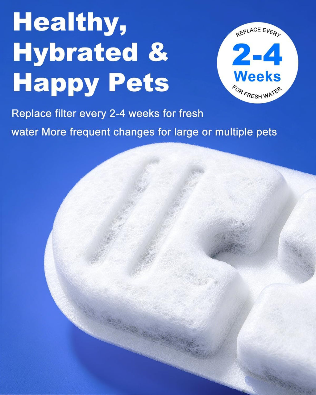 6+6-Pack Cat Water Fountain Filter Compatible with FEELNEEDY FN-W22/FN-W22X