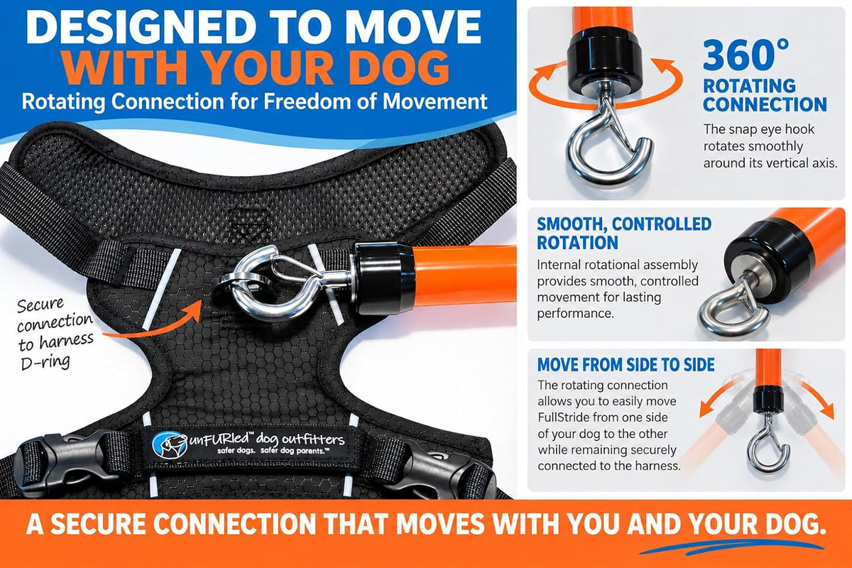FullStride Dog Exercise Leash System for Walking, Jogging and Running (FullStride M/Harness L)