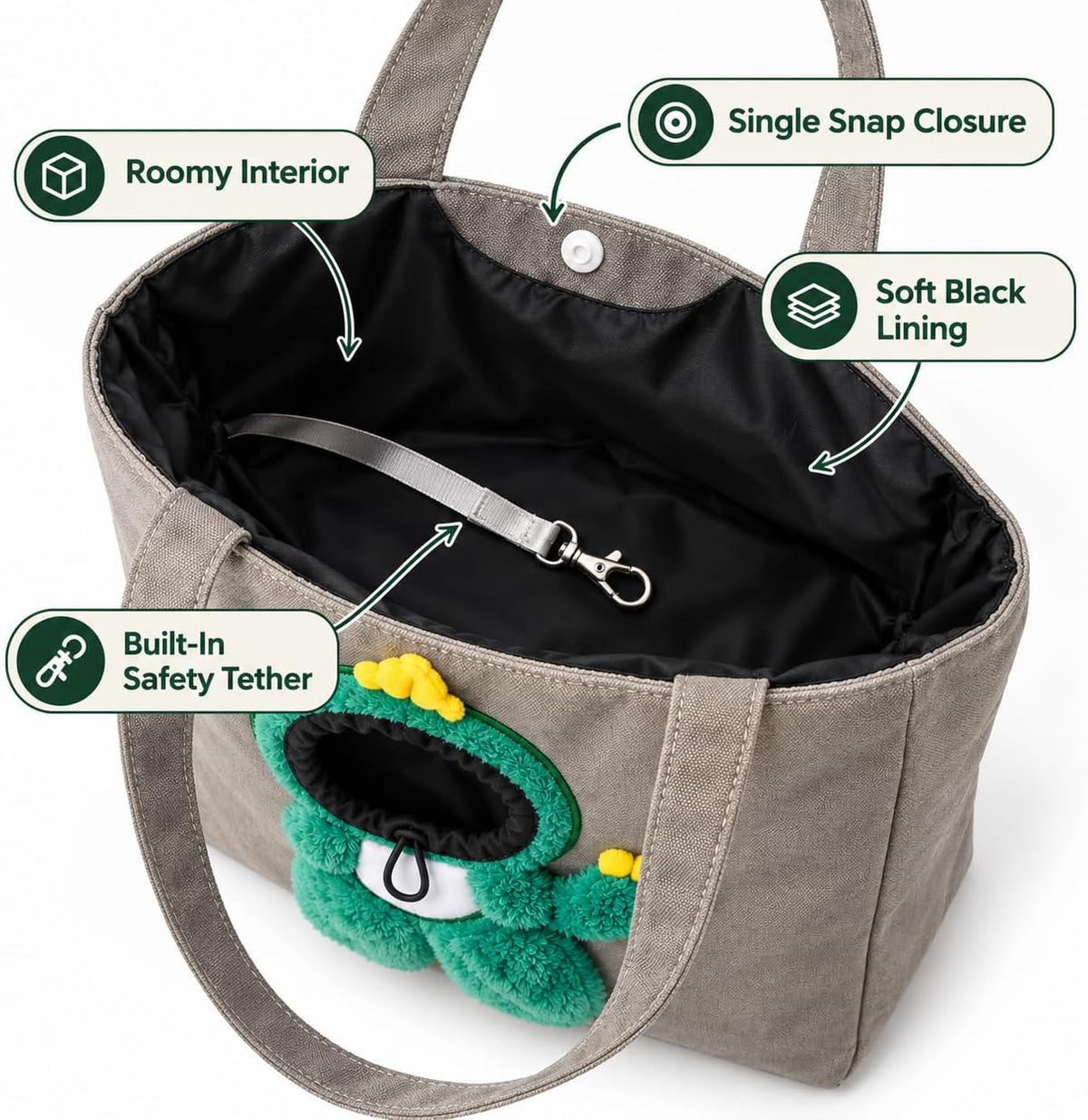 Pet Carrier Tote Bag for Cats, Head-Out Dinosaur Canvas Shoulder Bag