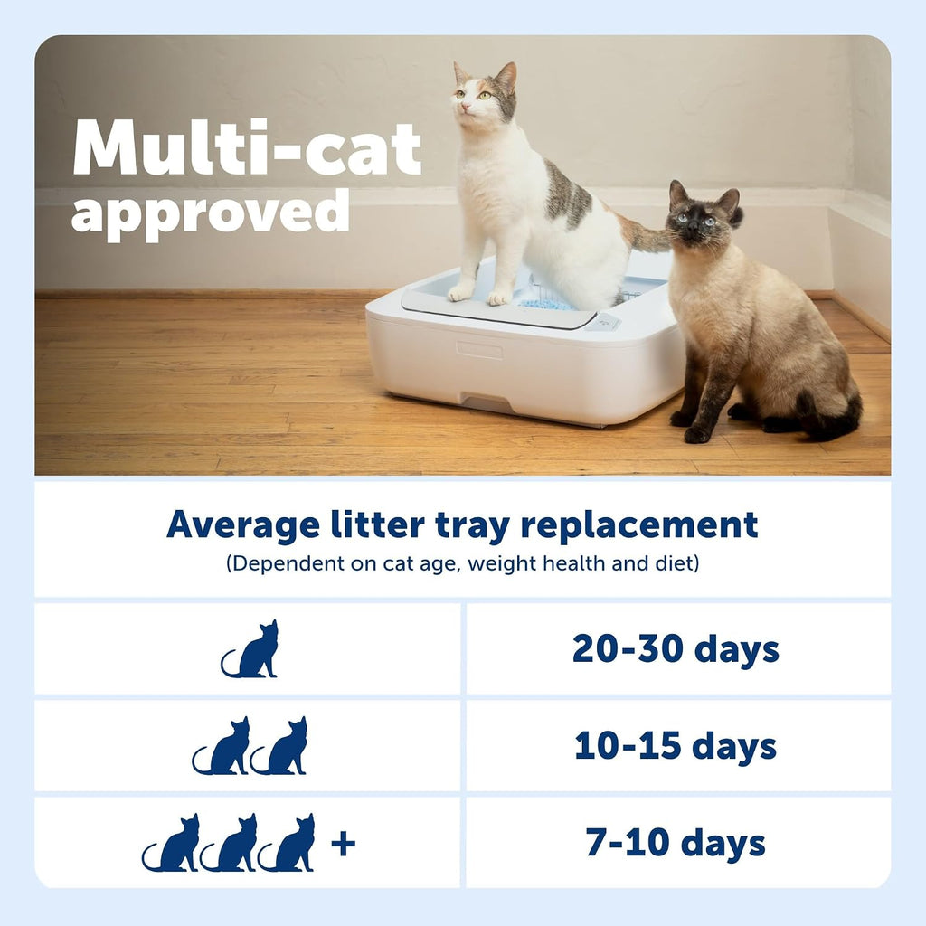 PetSafe ScoopFree Disposable Crystal Cat Litter Tray, Lavender, 3-Pack