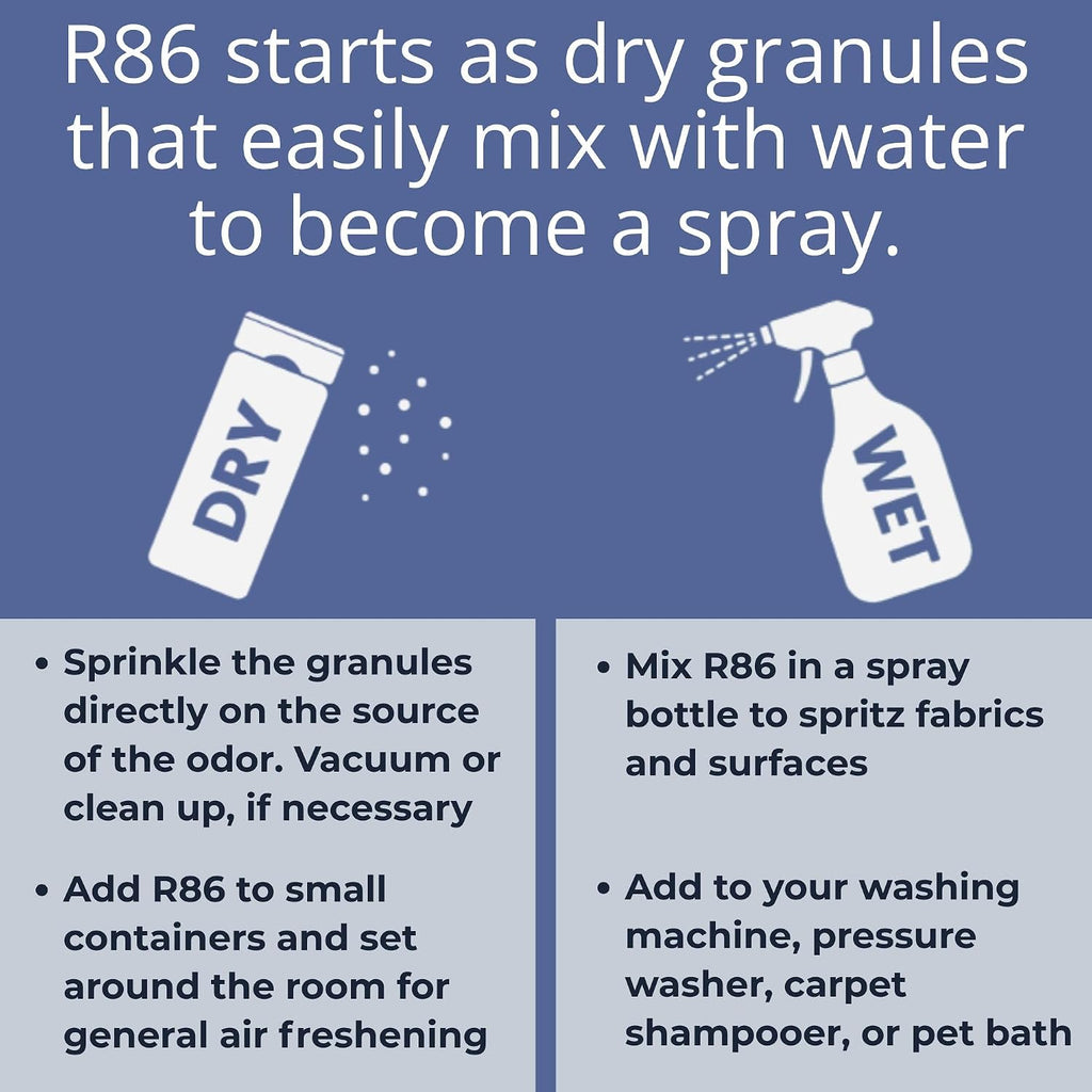 R86 Industrial All-Out Odor Eliminator, Removes Dead Animal Odor, Skunk Odor, Urine, Poop, Musty Basement & More – Natur