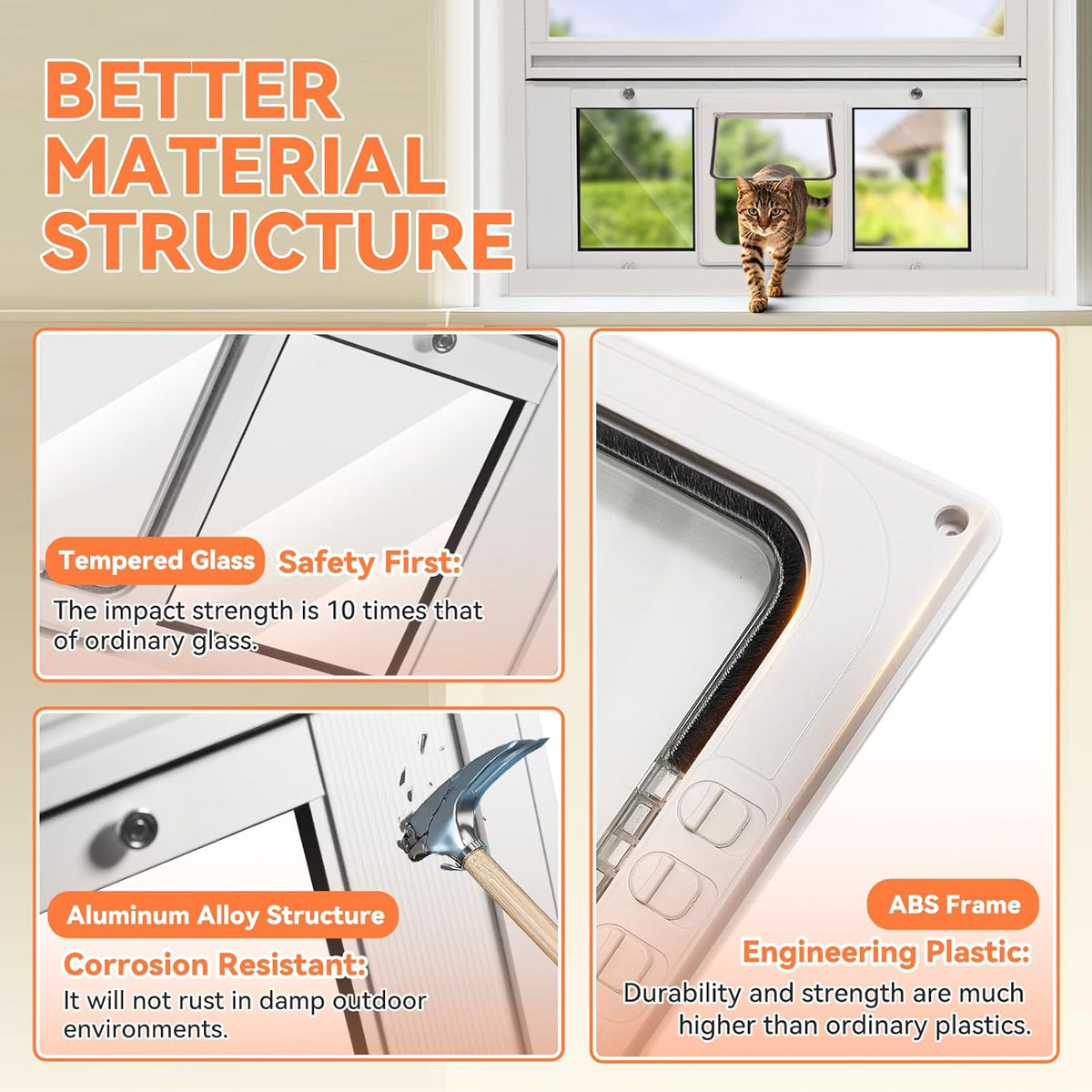 LIBBEPET Cat Door for Window, Adjustable Window Width 27"-32", Medium