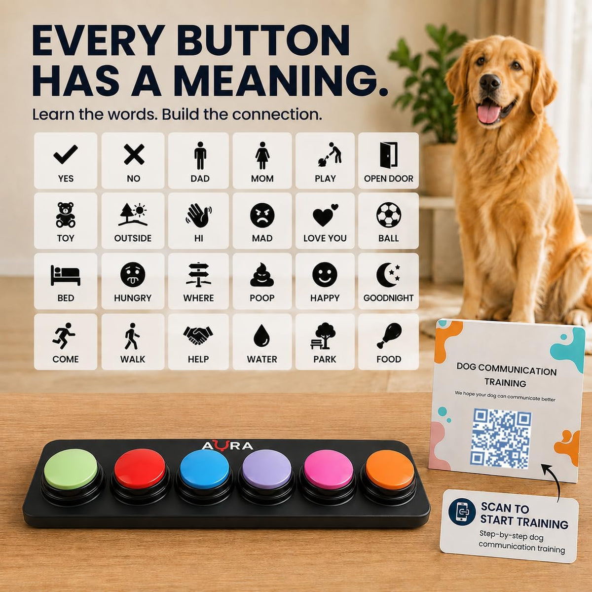 A-URA Dog Buttons for Communication, Recordable Dog Talking Buttons (6 PC)