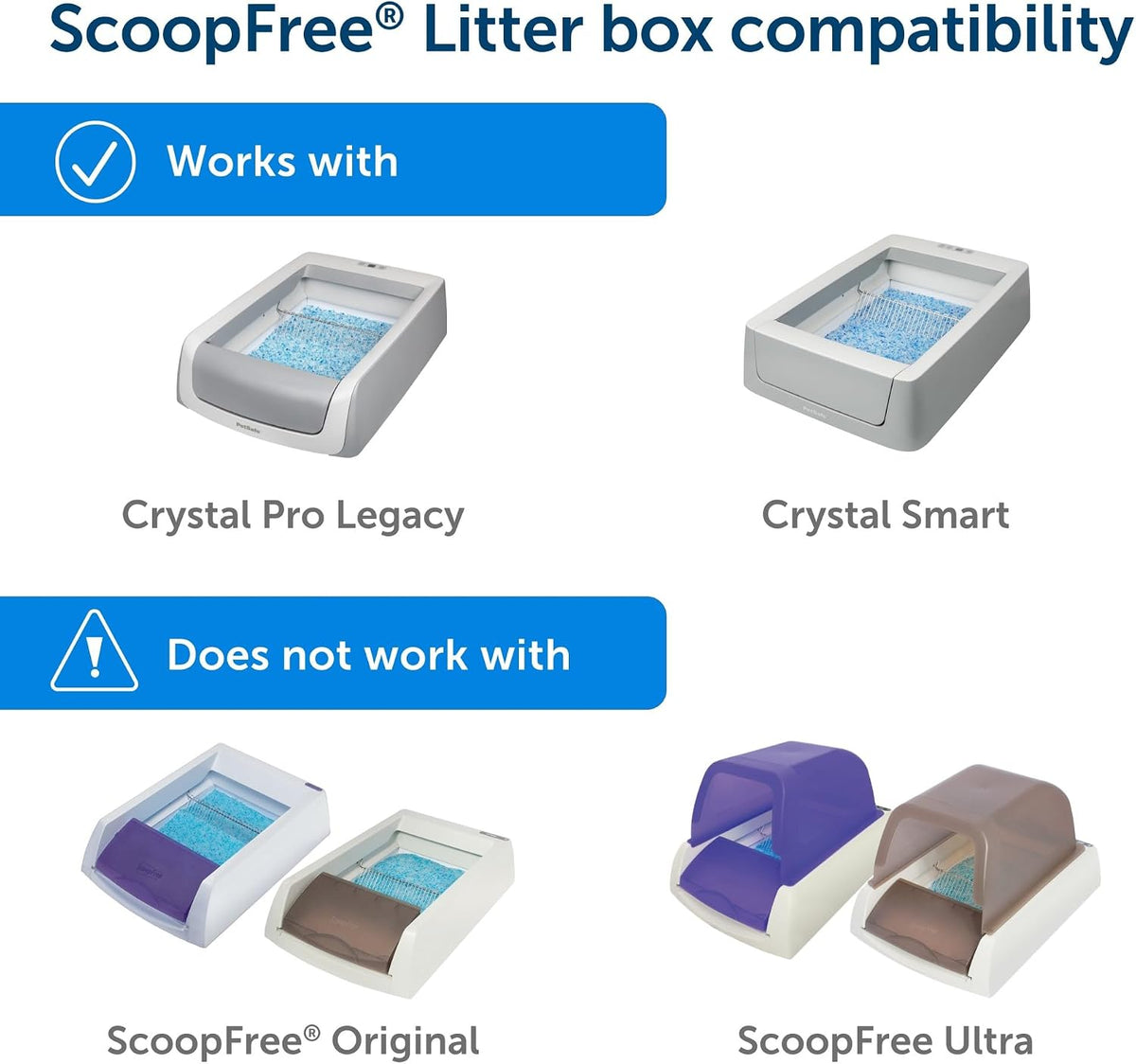 PetSafe ScoopFree Pro Legacy Self-Cleaning Litter Box Cover, Front-Entry