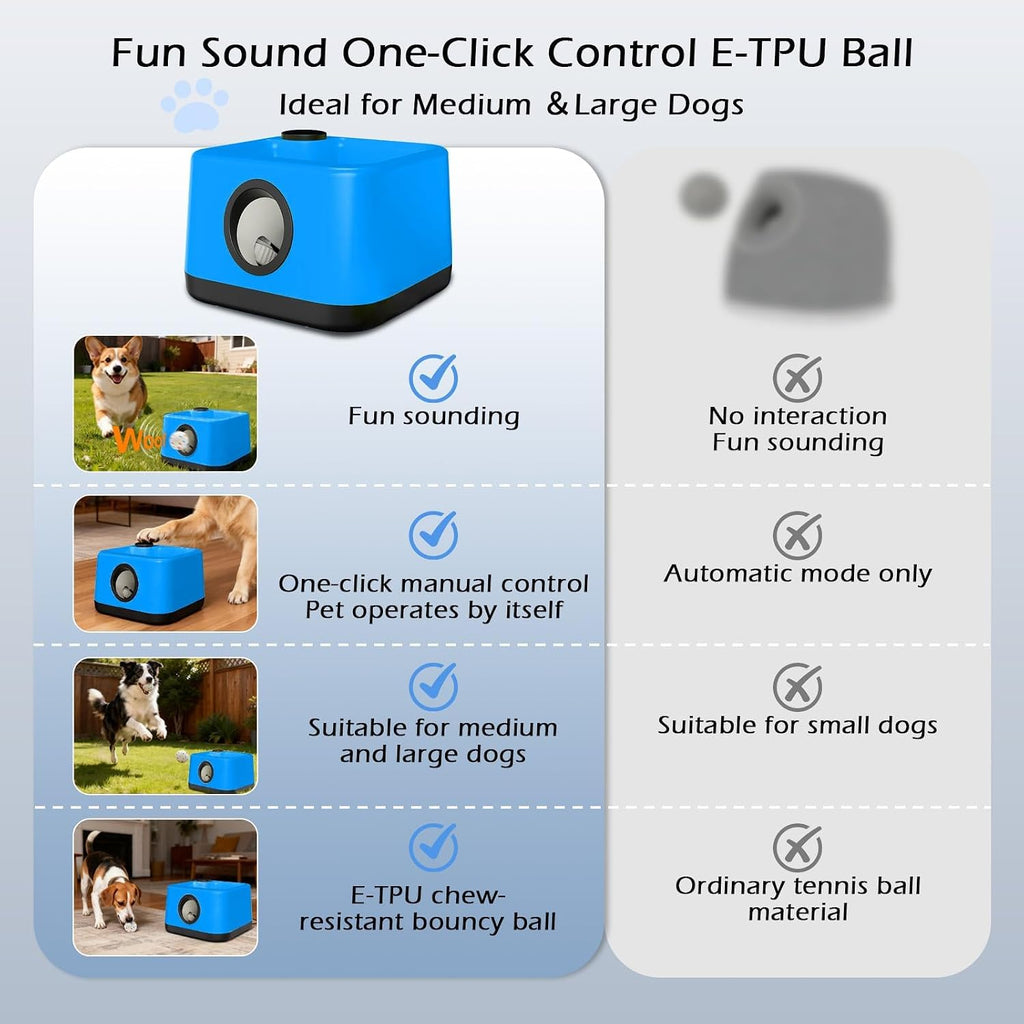 Automatic Dog Ball Launcher: Upgraded Auto/Manual Pet Ball Thrower Toy for Dog Indoor/Outdoor Play Include 4 Chew-Resist