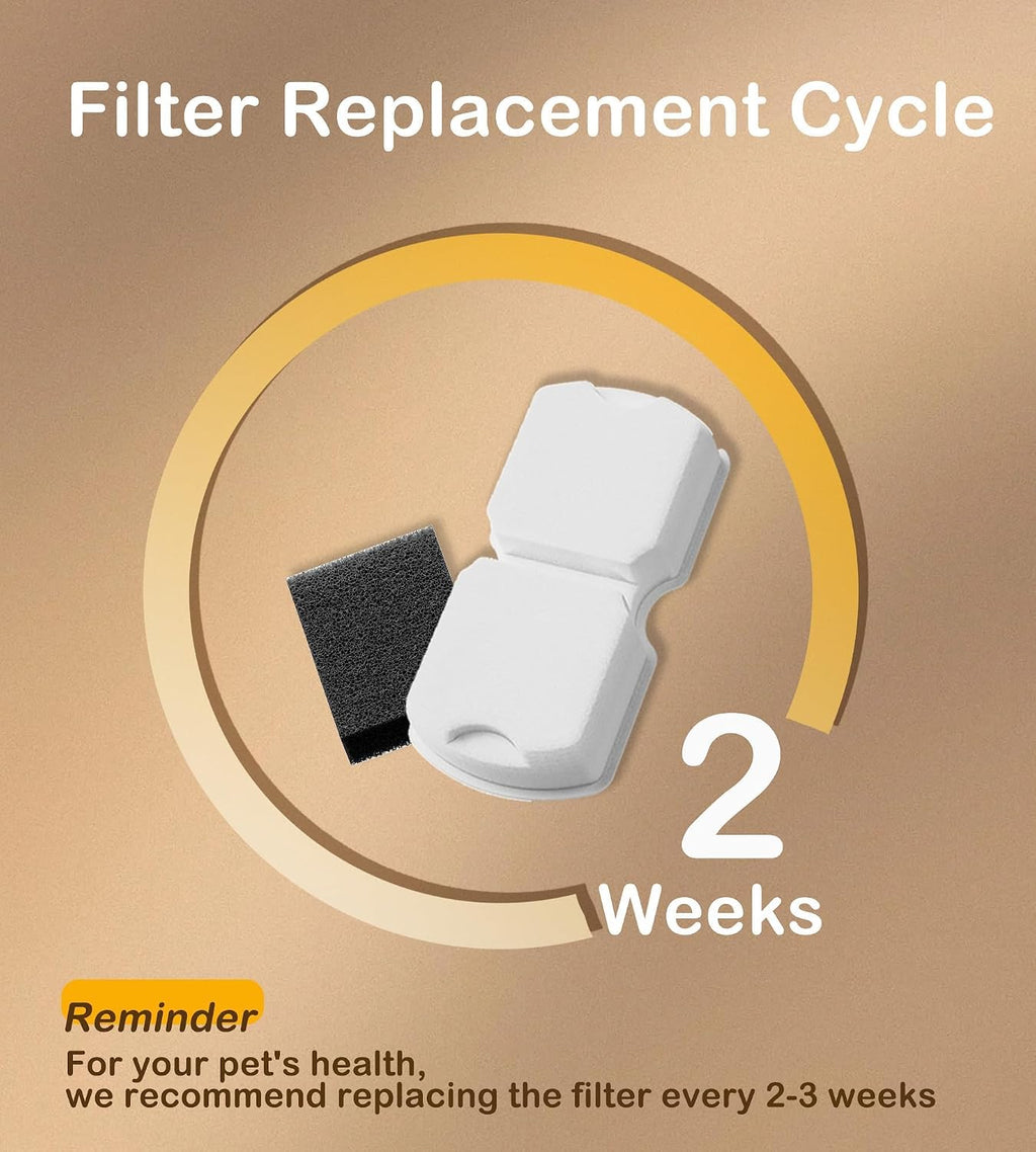 Cat Water Fountain Filter Replacement: 6Pack Pet Fountain Filters