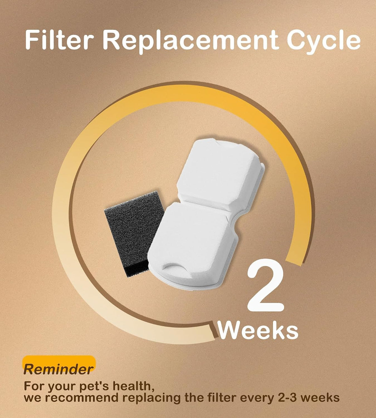 Cat Water Fountain Filter Replacement: 6Pack Pet Fountain Filters