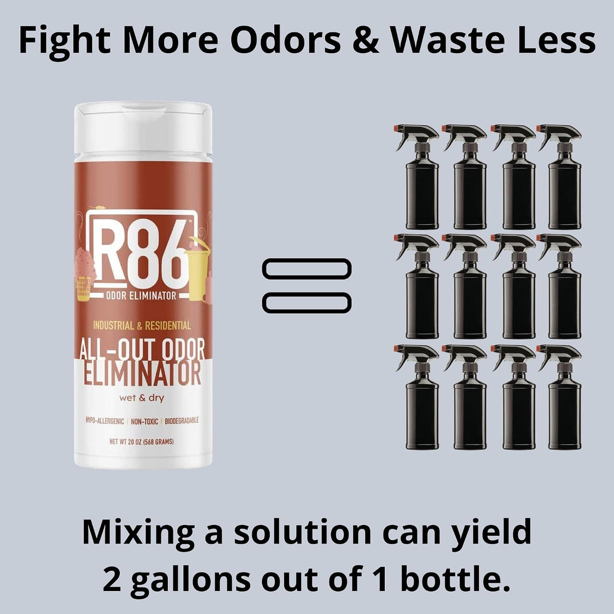 R86 Industrial All-Out Odor Eliminator, Removes Dead Animal Odor, Skunk Odor, Urine, Poop, Musty Basement & More – Natur