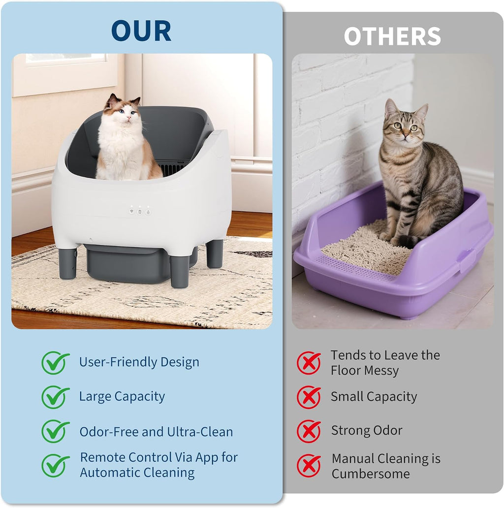 Self Cleaning Litter Box for Multiple Cats, Smart Automatic Litter Box