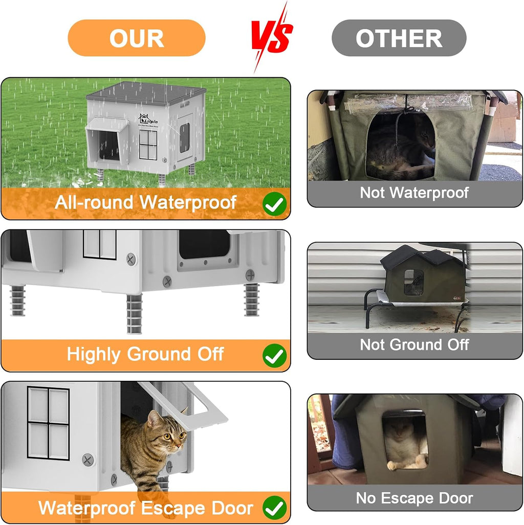 Indestructible Heated Cat House for Outside Cats Winter,Weatherproof & Insulated & Elevated Feral Cat House with Escape 