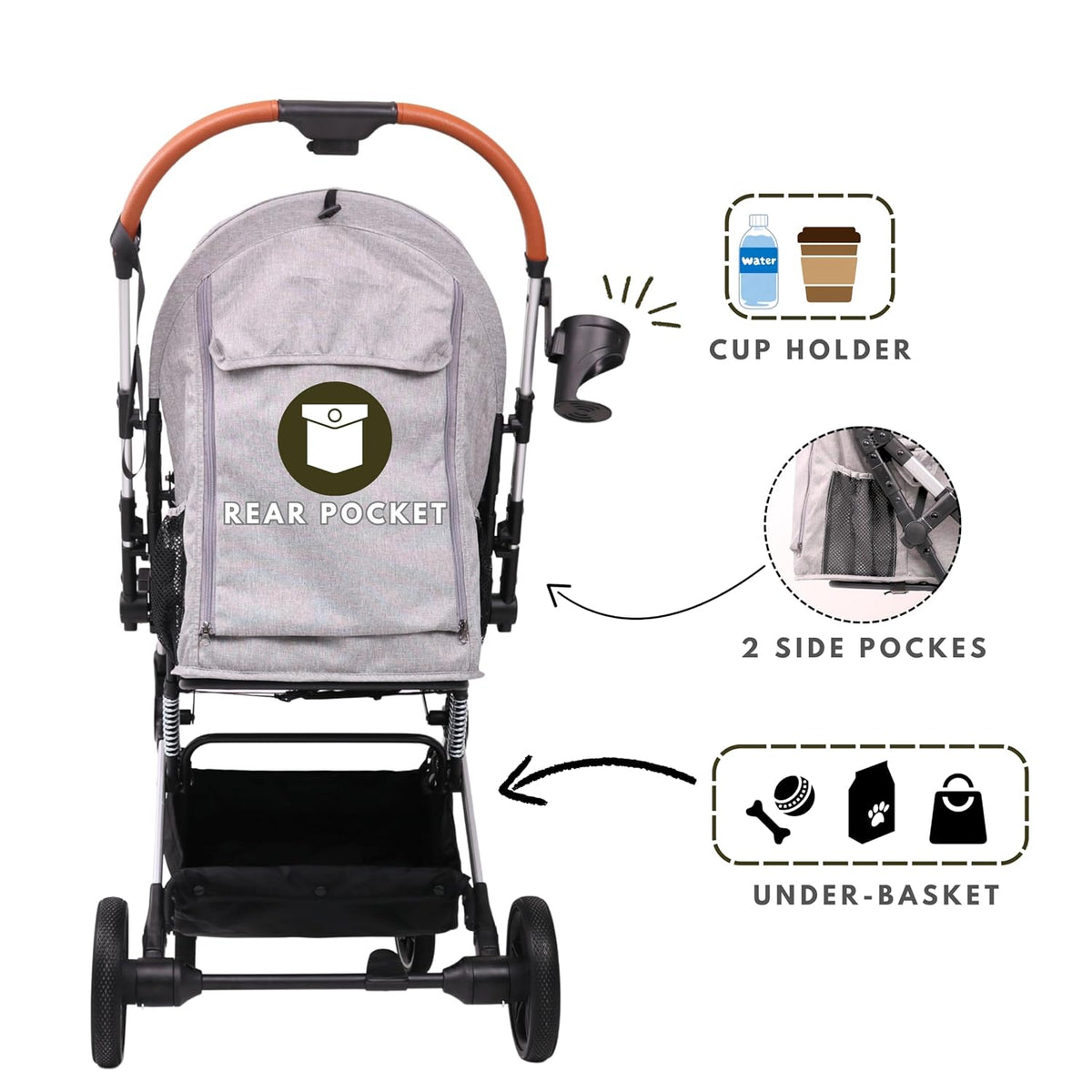 Bicystar Foldable Dog Stroller for Small Medium Dogs & Cats, 35 lbs, Grey