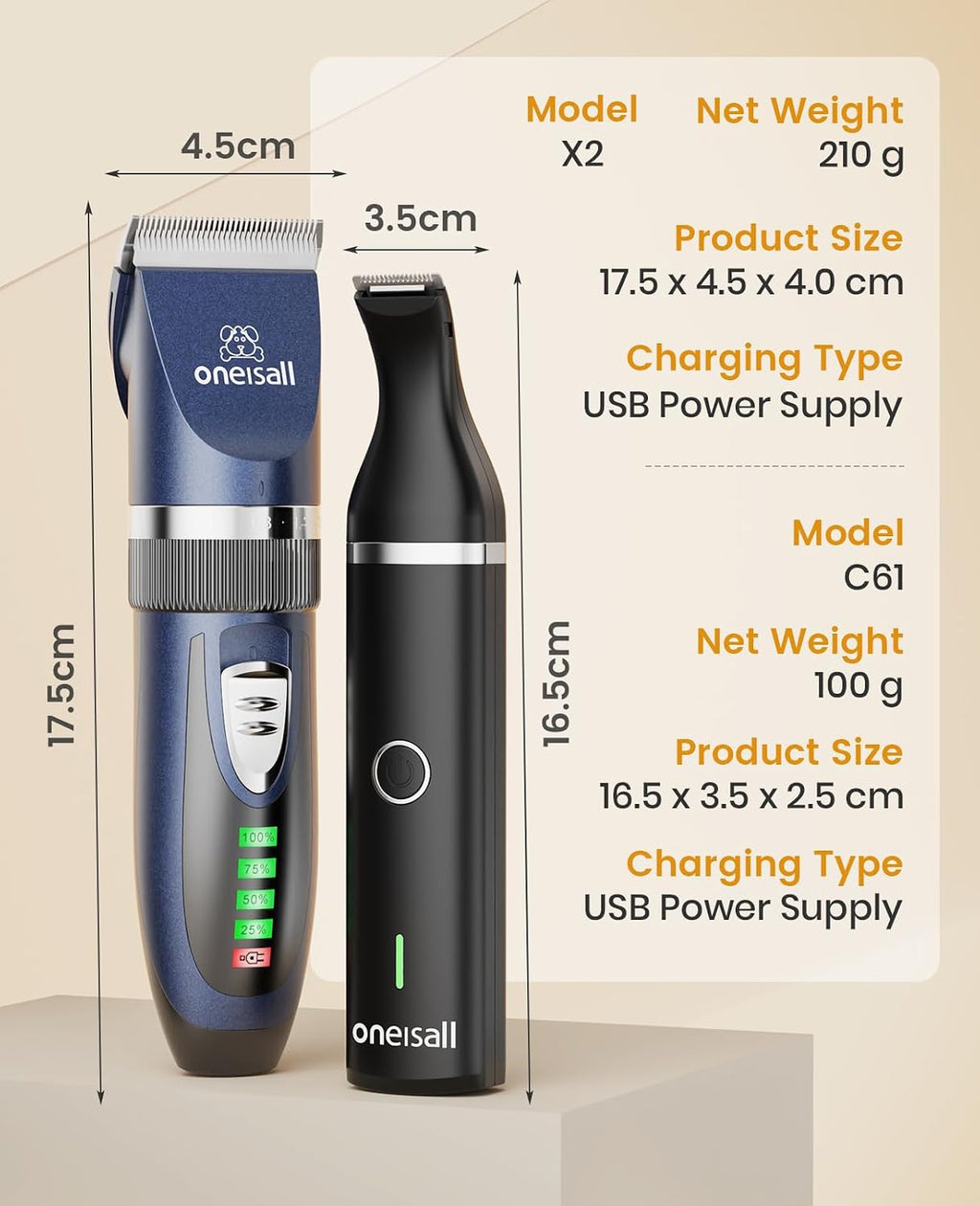 oneisall Cat Clippers and Paw Trimmer 3 in 1 Cat Grooming Kit