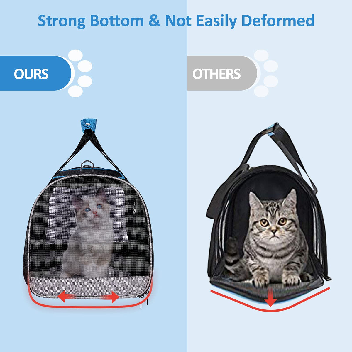 BurgeonNest Soft Sided Cat Carrier for Medium Large Cats up to 20 lbs, Blue