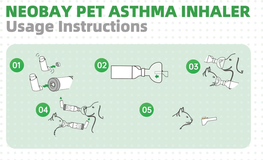 Neobay Cat Inhaler Spacer with Comfort Feeder, 2 Sets, One for Backup