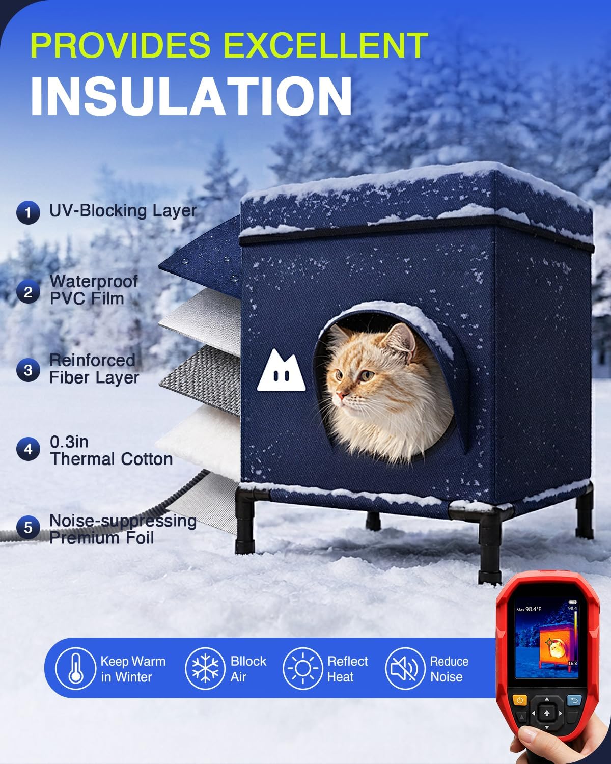 Heated Outdoor Cat House for Outside (Dark Blue,15.8"x15.8"x15.8")