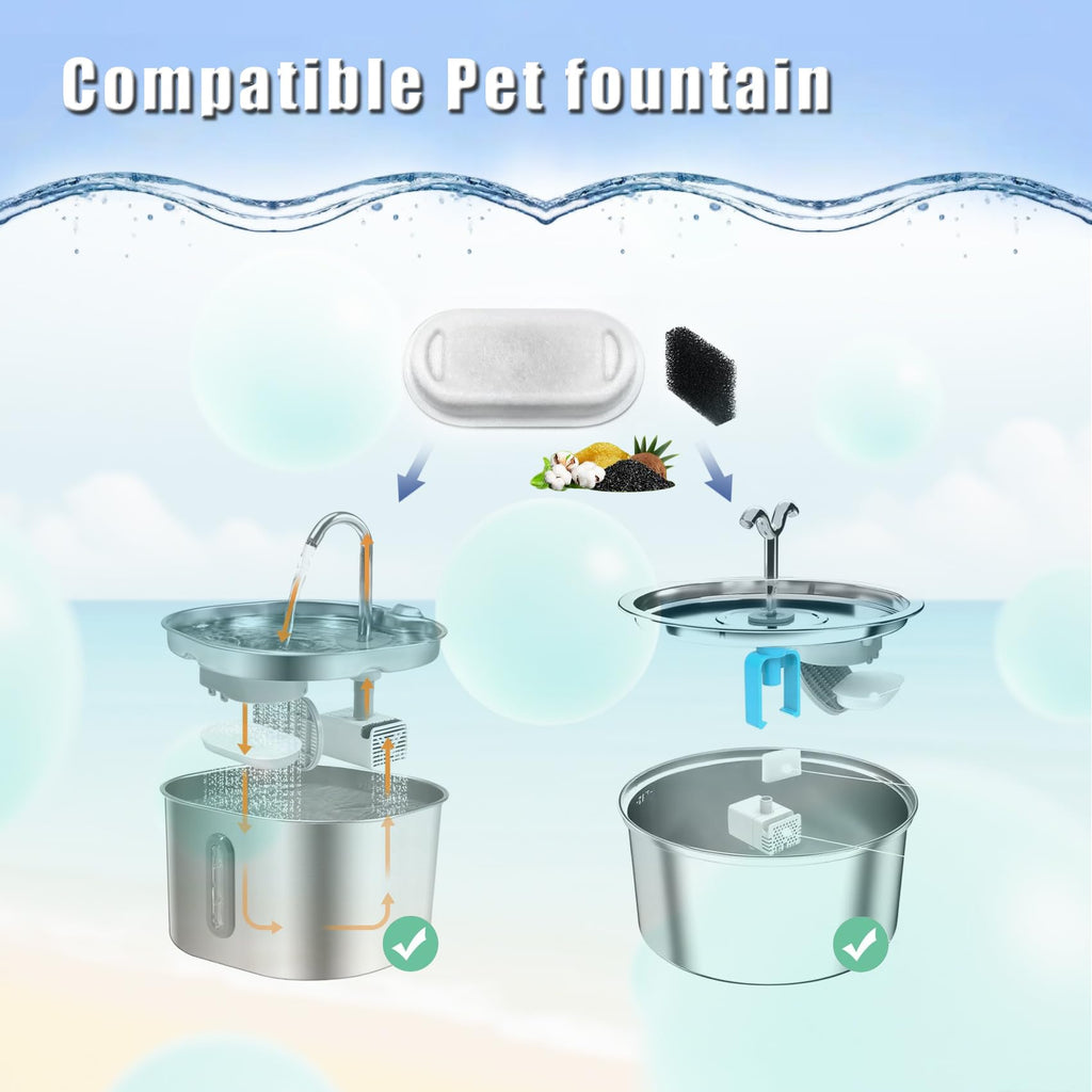 Cat Water Fountain Filter, 8 Pack Cat Fountain Filter Replacement