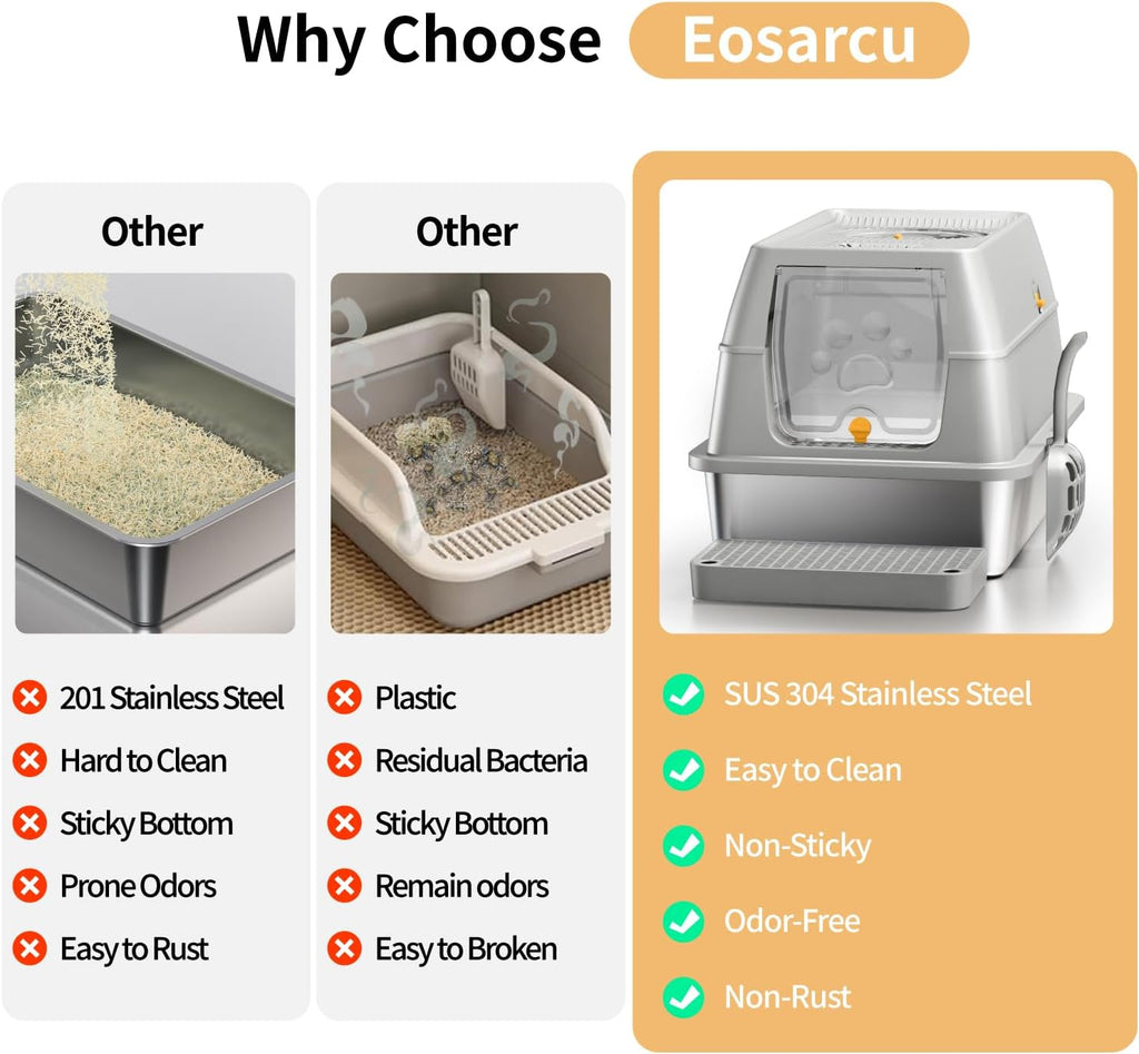 Stainless Steel Cat Litter Box with Removable Lid, XL Enclosed-Grey